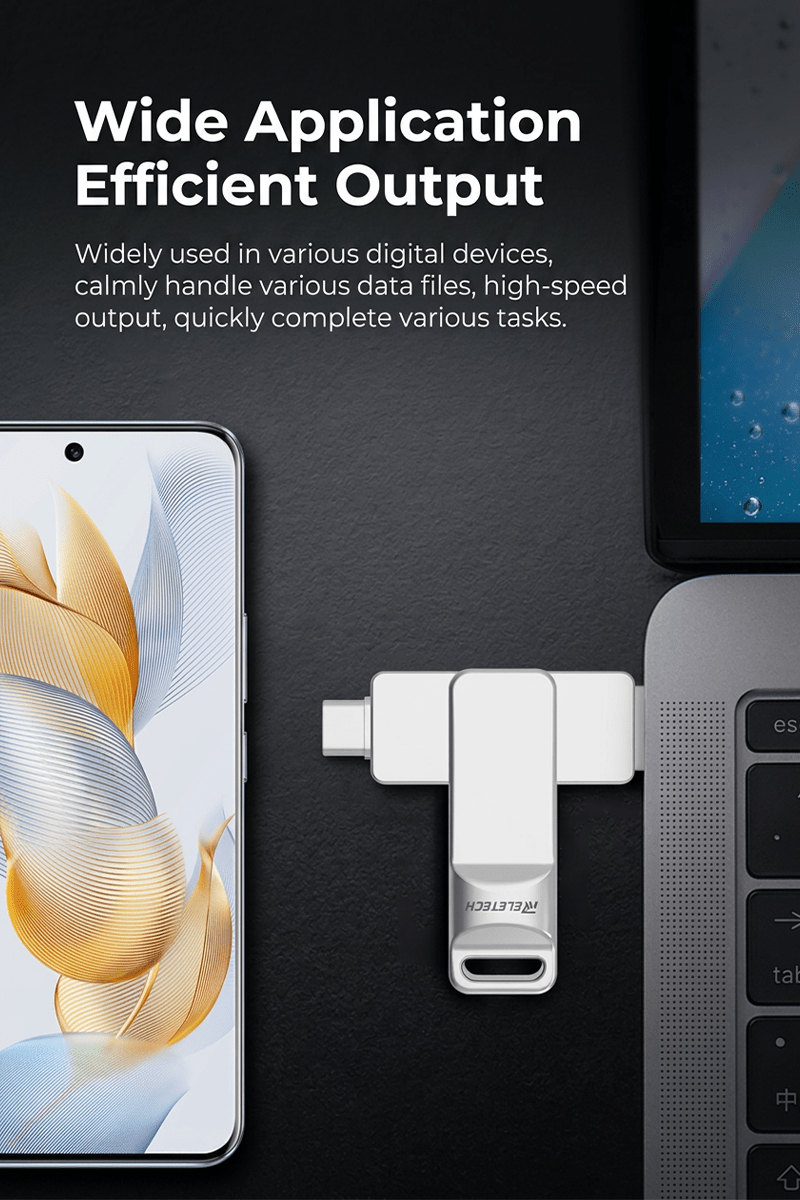 Z20 Dual Interface Type - C USB3.2 Drive - Reletech AI Vision