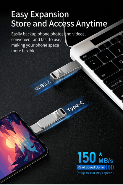 Z20 Dual Interface Type - C USB3.2 Drive - Reletech AI Vision