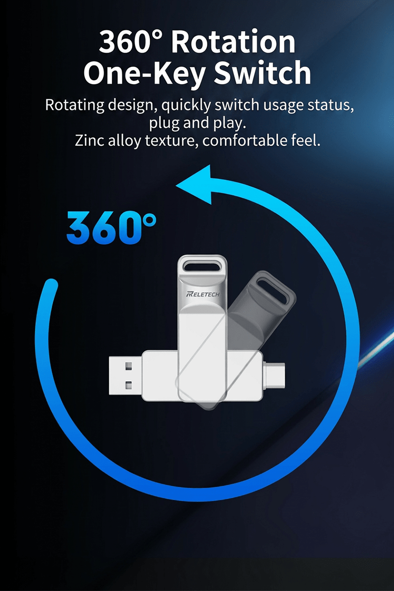 Z20 Dual Interface Type - C USB3.2 Drive - Reletech AI Vision